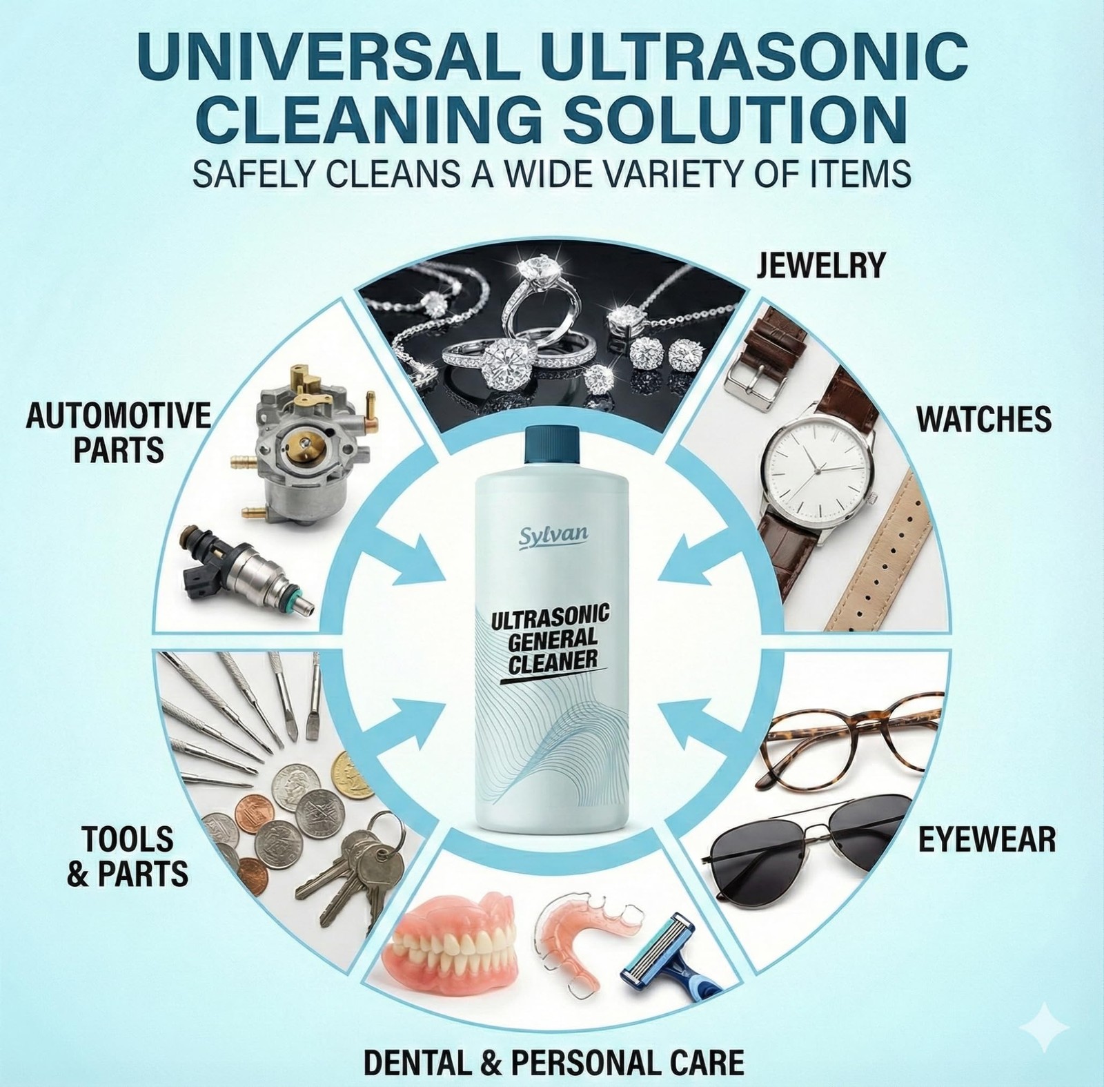 Ultrasonic Cleaner Solution Concentrate + Free Cleaning Cloth | Makes 50 Gal….