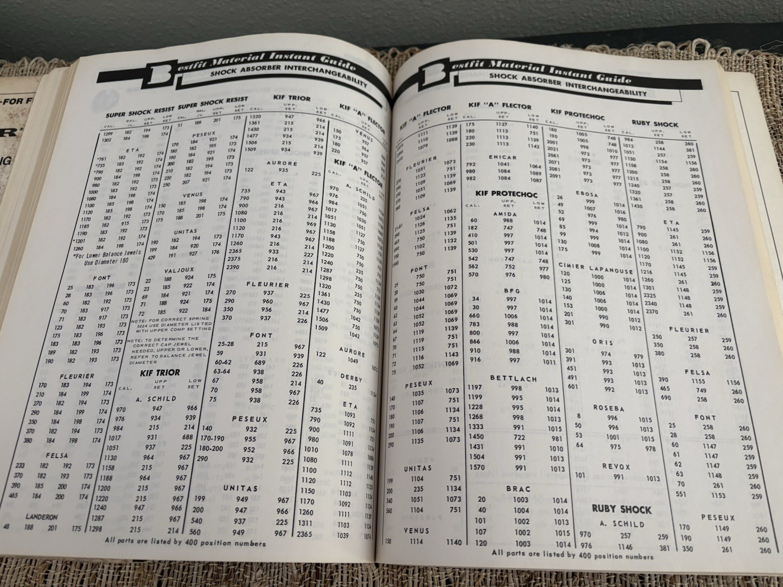 Best Fit 111 & 111A Encyclopedia of Watch Material, 1979 Parts 1 And 2