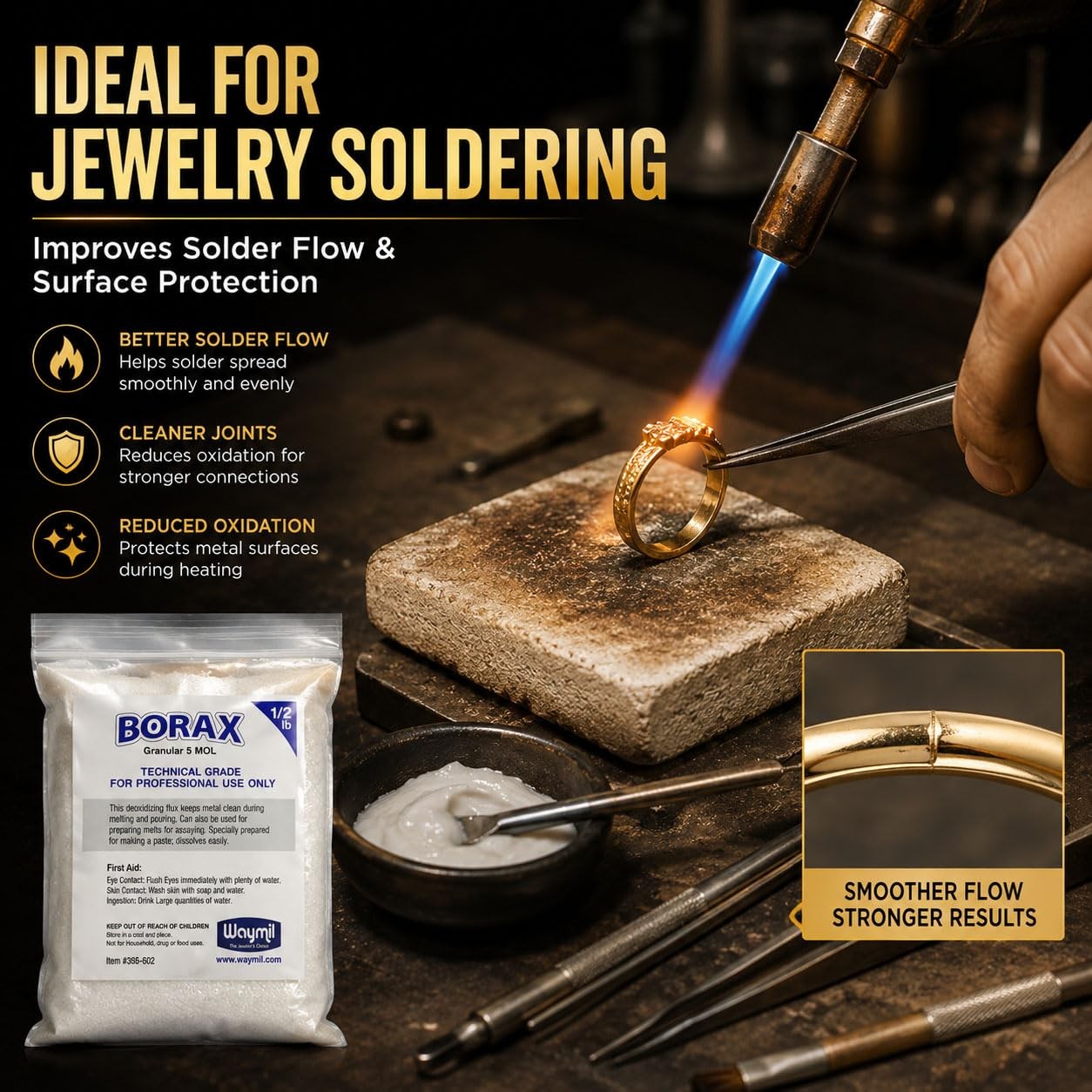 Waymil Borax Flux Granular1/2 Pound for Gold Silver Melting Casting Crucible …