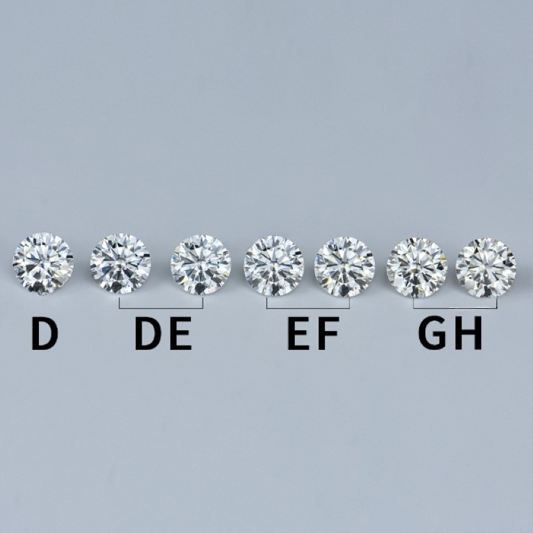 Loose Moissanite Diamonds for Rings Pendants Earrings Round Cut Gemstones VVS1 D