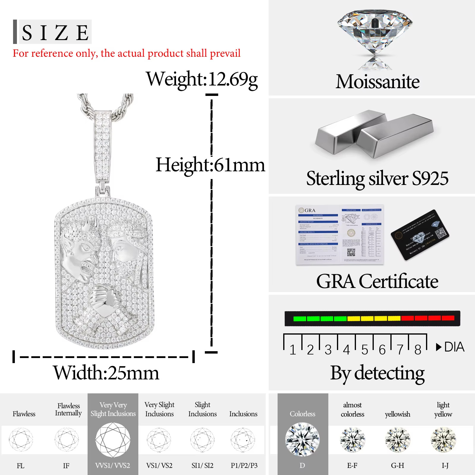925 Silver VVS Moissanite Jesus vs Devil Pendant Iced Out 14k White Gold Plated