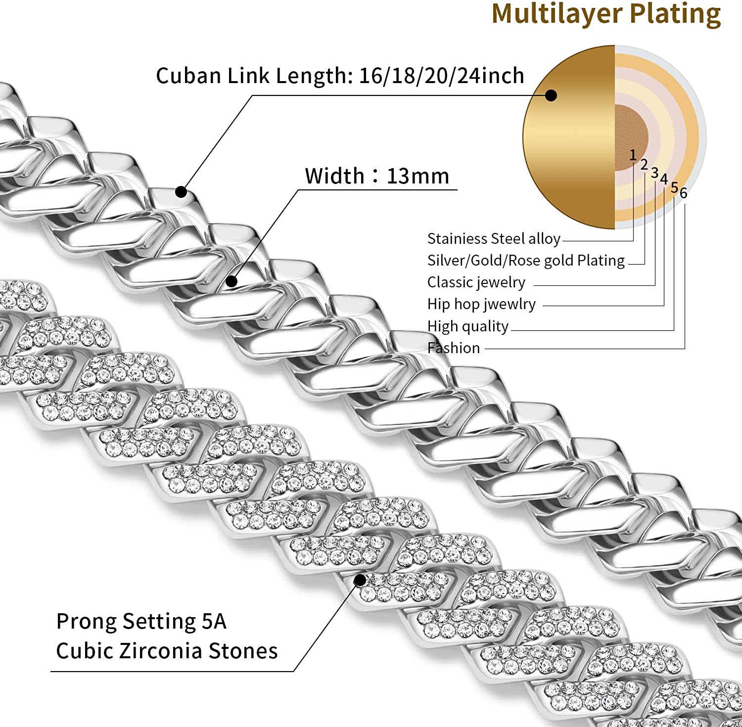 Men’s 15MM White Gold Plated Iced CZ Out Solid Miami Cuban Link Bracelet Chain