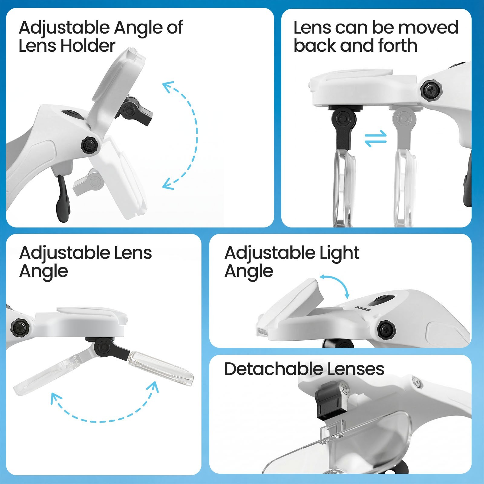 ARTDOT Magnifying Glass Headband Headset Magnifier with Lamp Light Jeweler Loupe