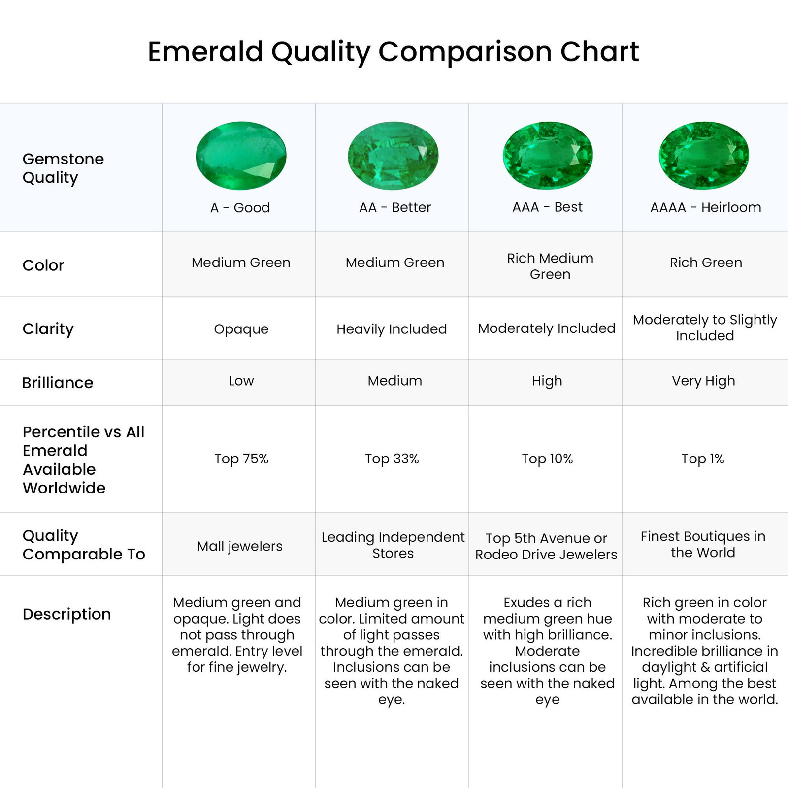 Angara Natural Square Emerald and Diamond Wedding Ring in 14K Solid Gold (2.6MM)