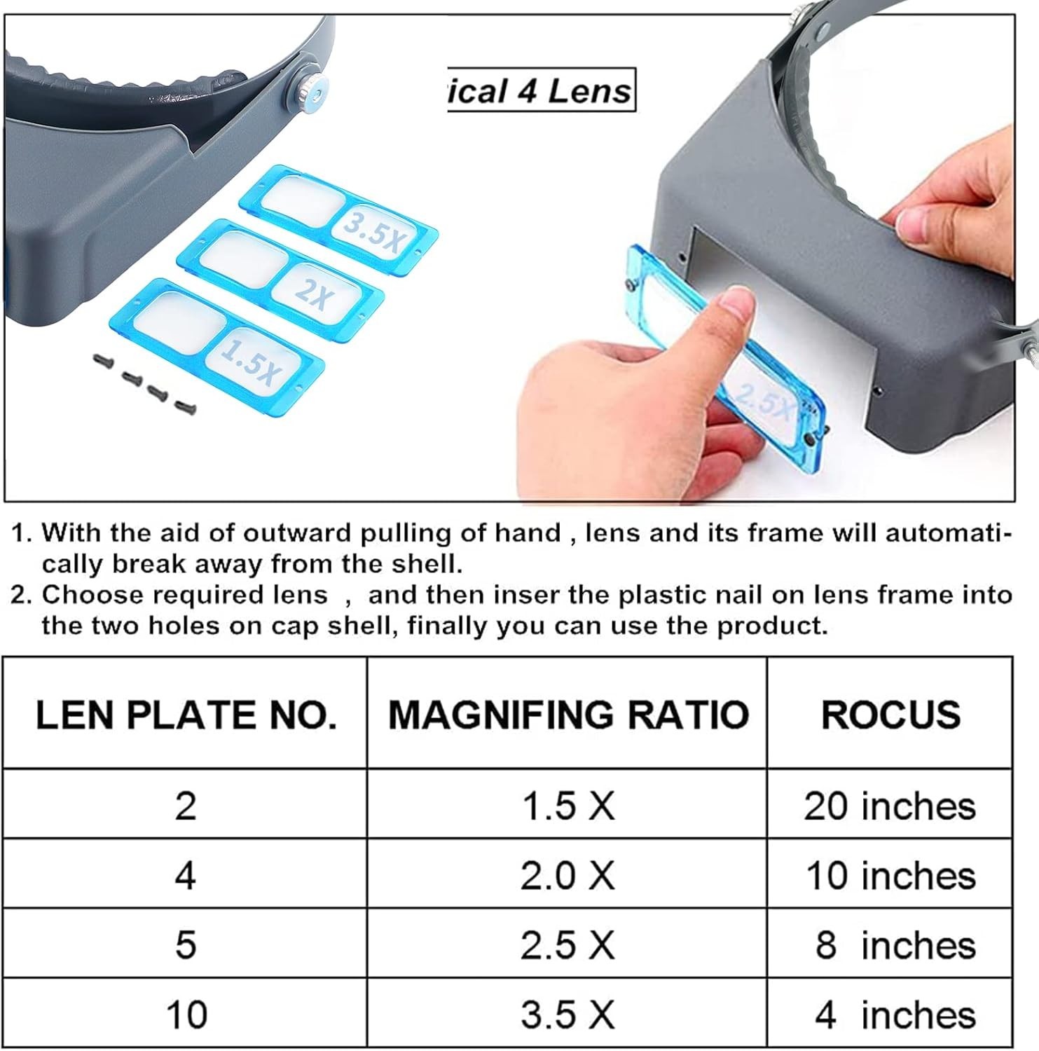Optivisor Headband Magnifier Magnifying Glasses Close Work Headset Magnifying