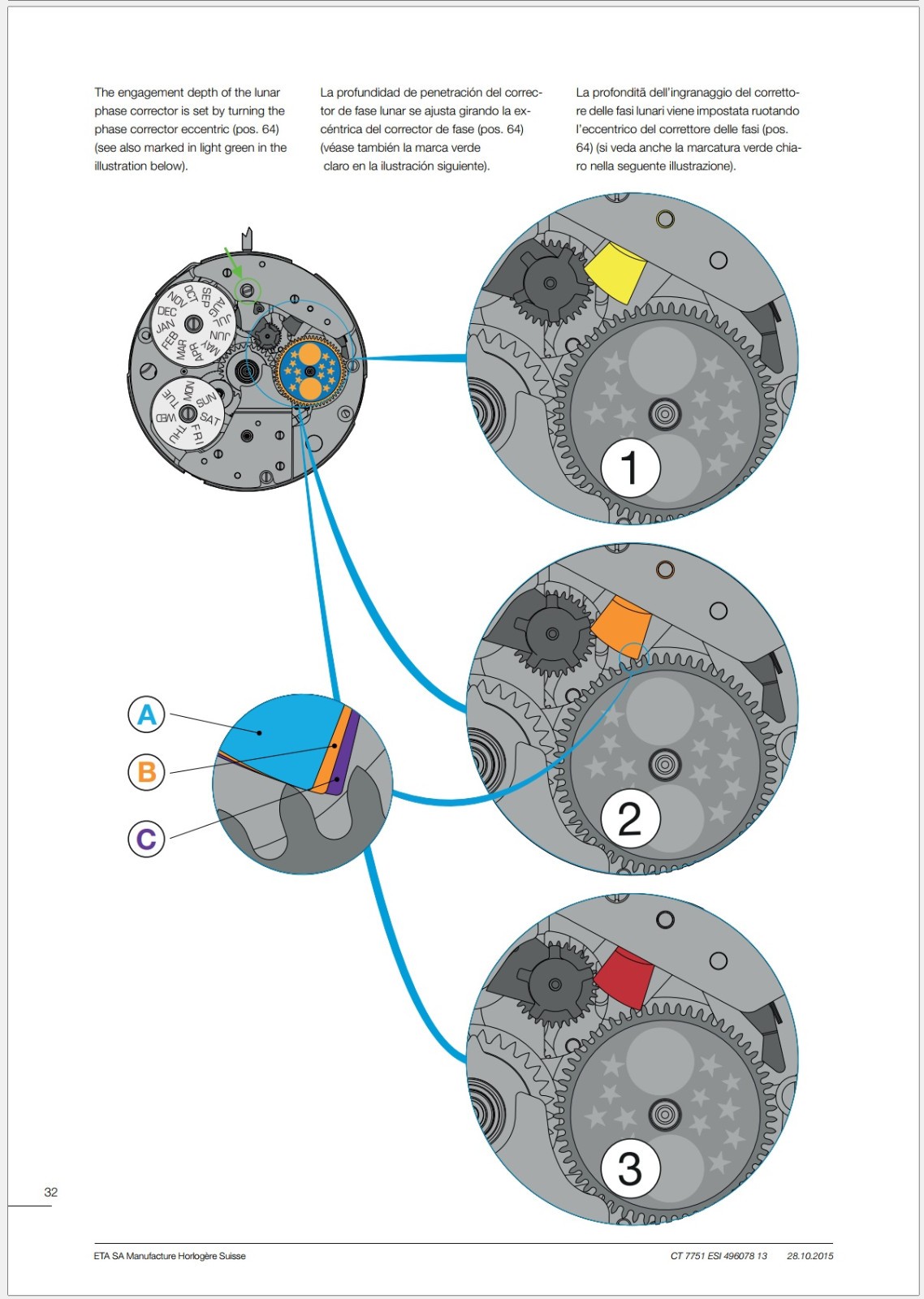 ETA Movements, Technical and Service Guides bundle (130+ models & cal.)