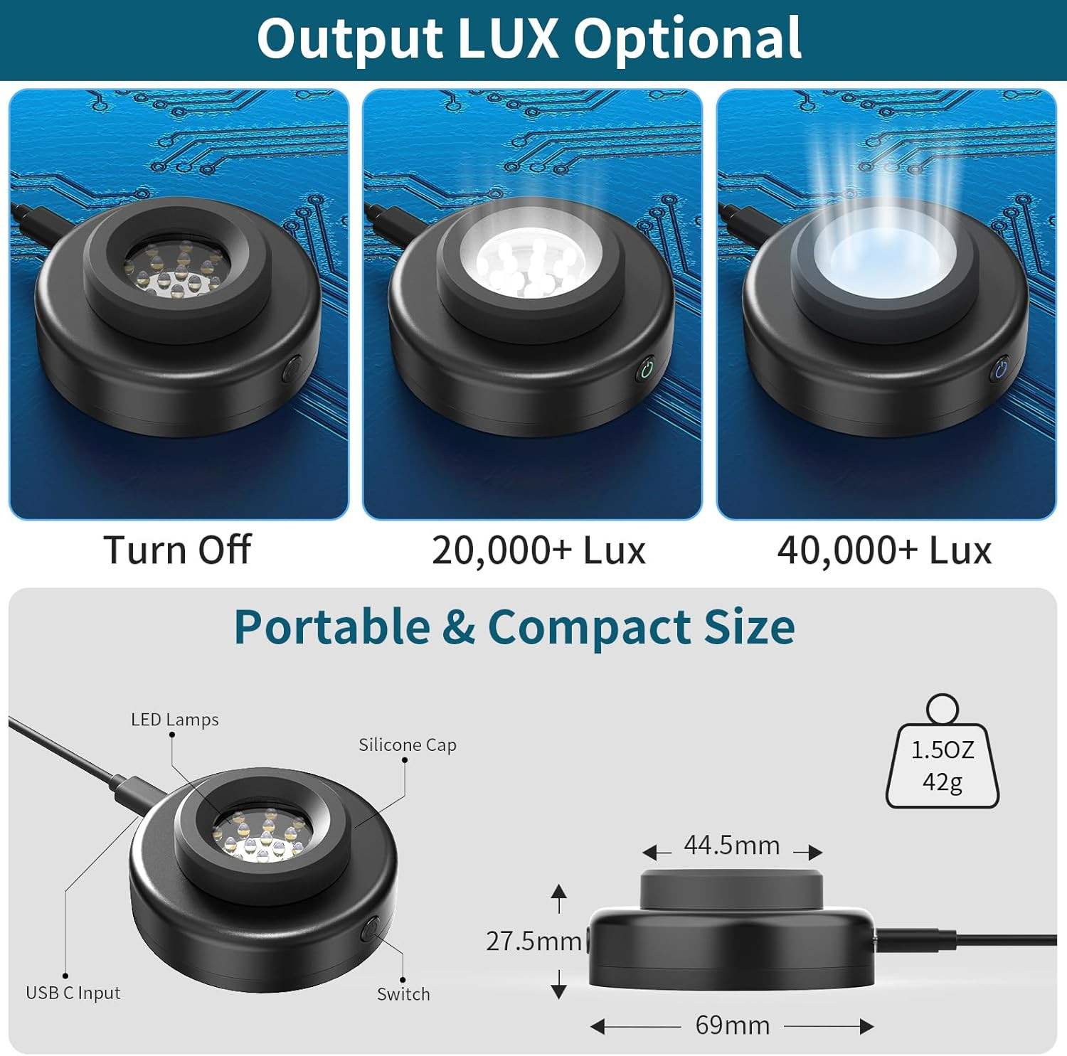 Solar Watch Charger, 8H Timing off with Men, Women & Square 3 Caps, LED UV Light
