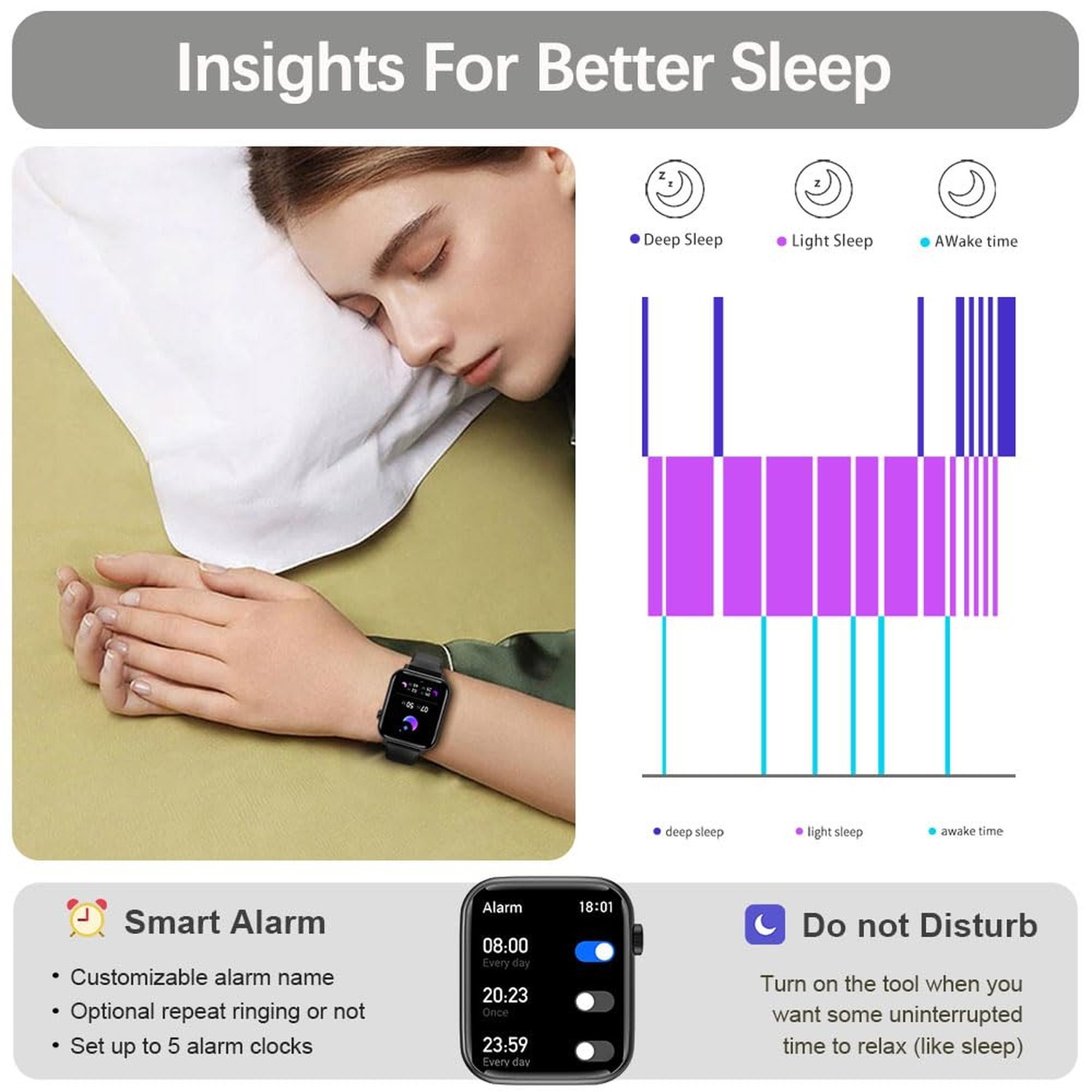 Smart Watch for Women Men, Answer/Make Calls, 60 Days Extra-Long Battery, 110…