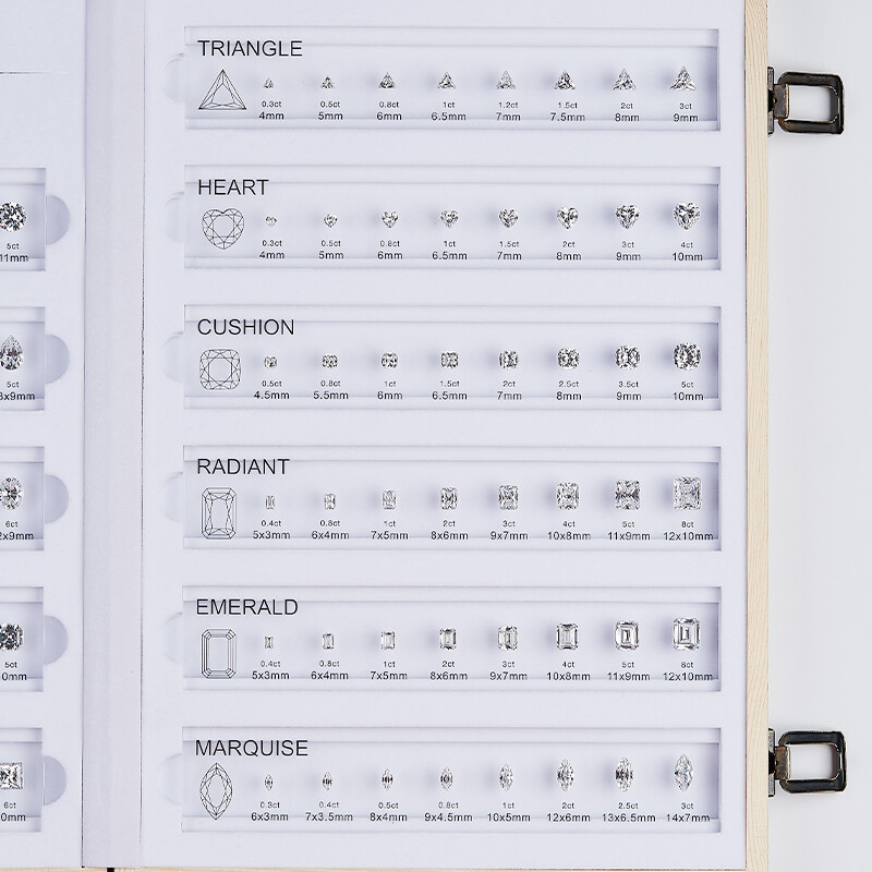 CZDiamond Chart Customize Comparison Chart Set Size Reference for Jewelry Making