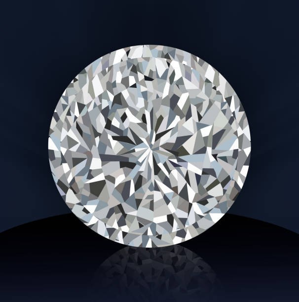 CERTIFIED 9.05 Ct Natural Diamond D Grade ROUND LOOSE VVS1/14.5 mm