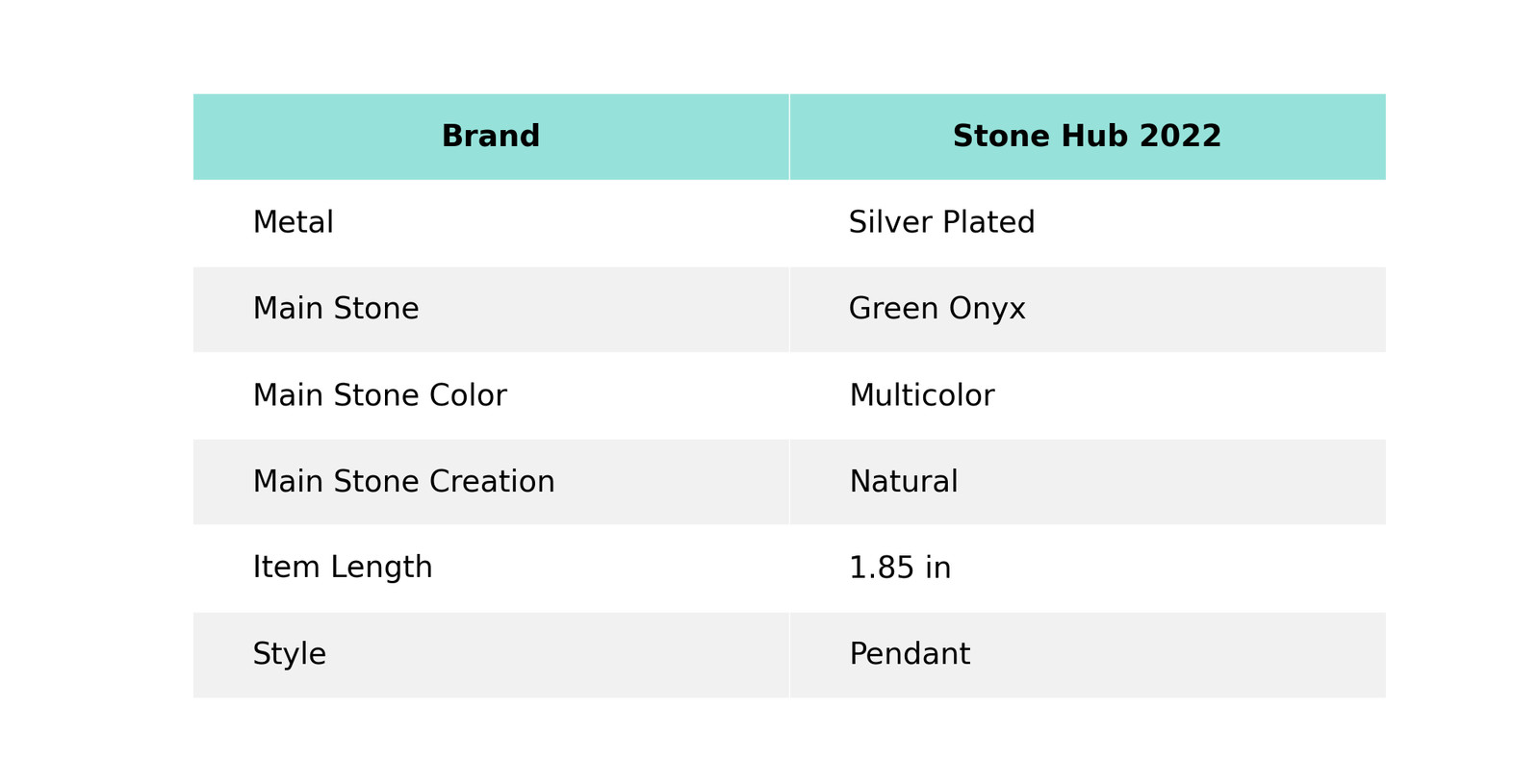 Natural Green Onyx 925 Sterling Silver Plated Handmade New Wife Pendant Jewelry