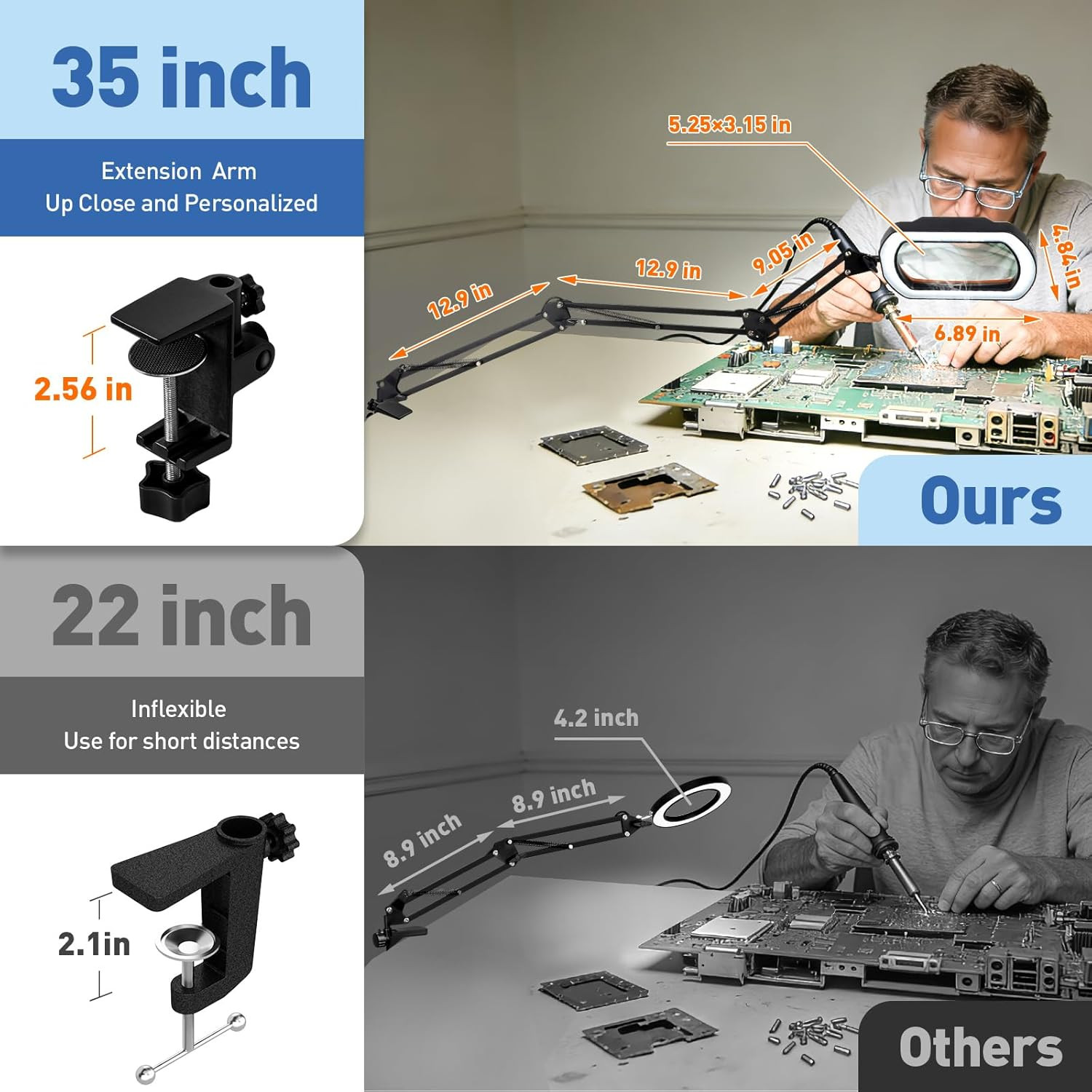 12X Square Magnifying Glass with Light and Clamp, Hands-Free Lighted Stand with