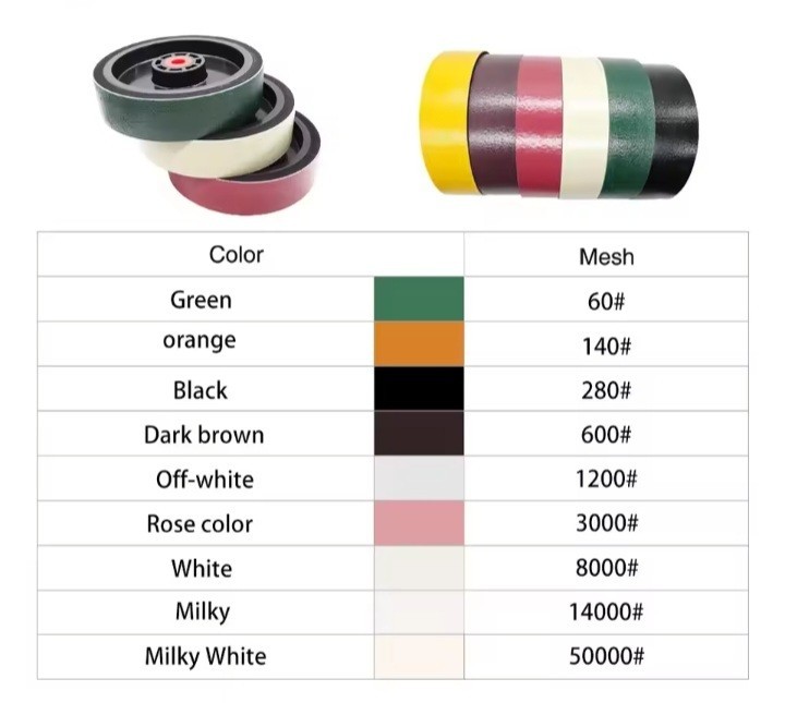 Diamond Lapidary Wheel 6 & 8 Inch Grit 60 to 14000 Opal Premium Cabbing Replacem