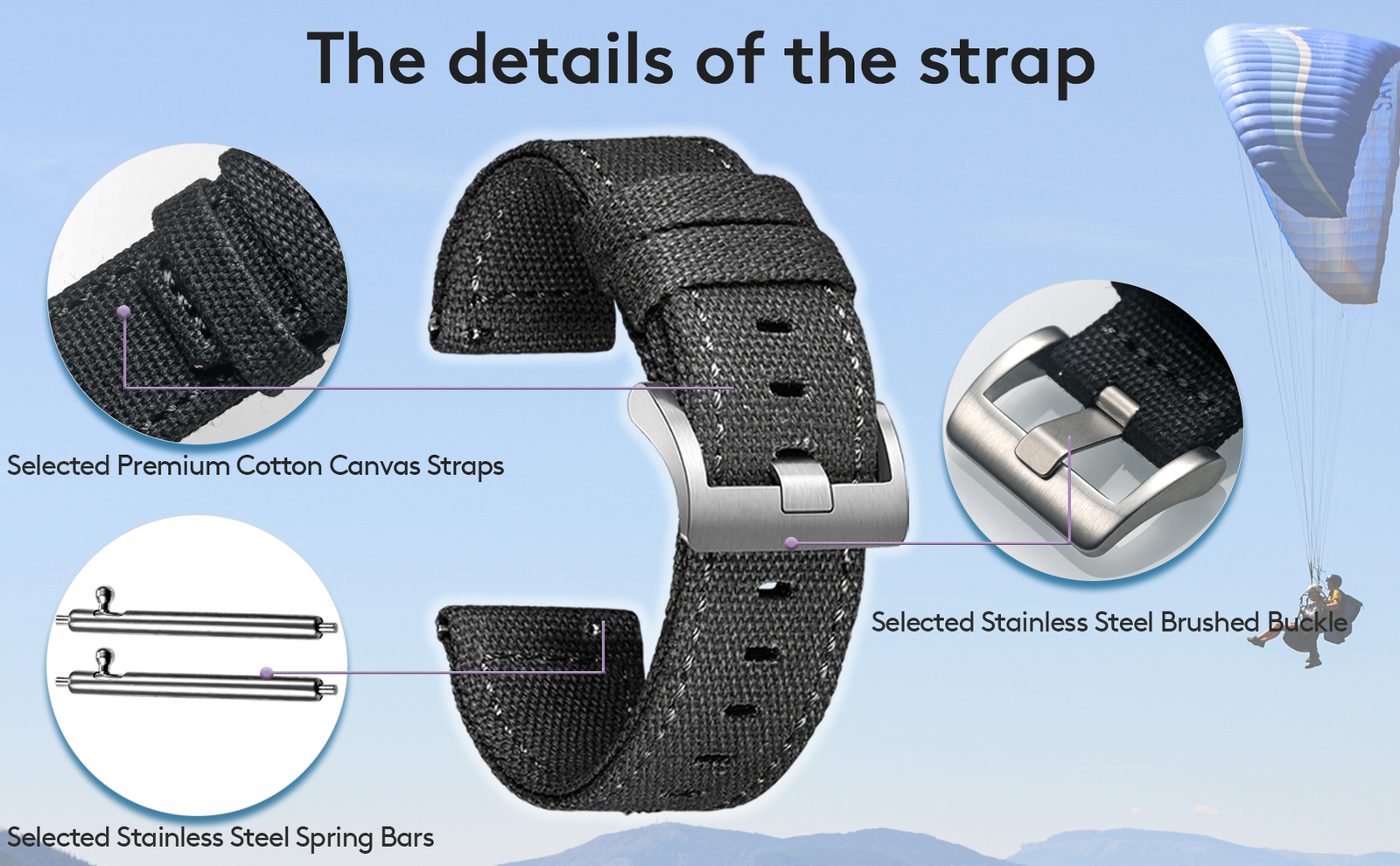 Quick Release Canvas Watch Band 18 20 22MM Military Fabric Watch Strap Men Women
