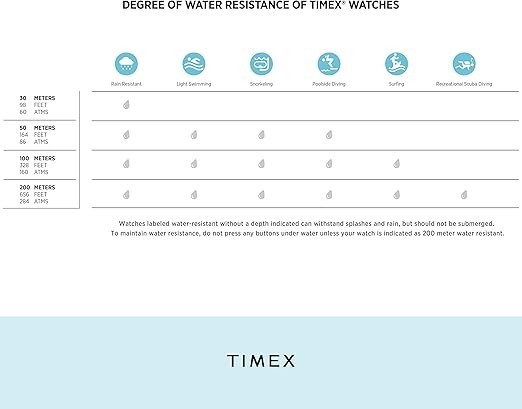 Timex Women’s Easy Reader 25mm Perfect Fit Watch – Silver-Tone Case Black Dial