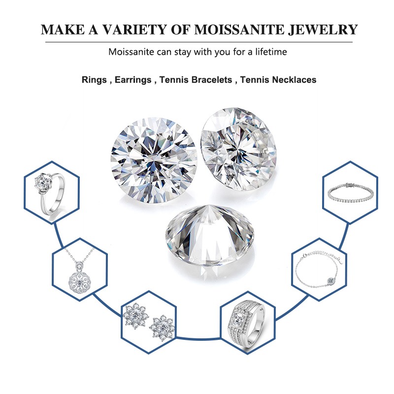 High Quality D Color Round 0.8-10mm VVS1 Moissanite Loose GRA Factory Directly