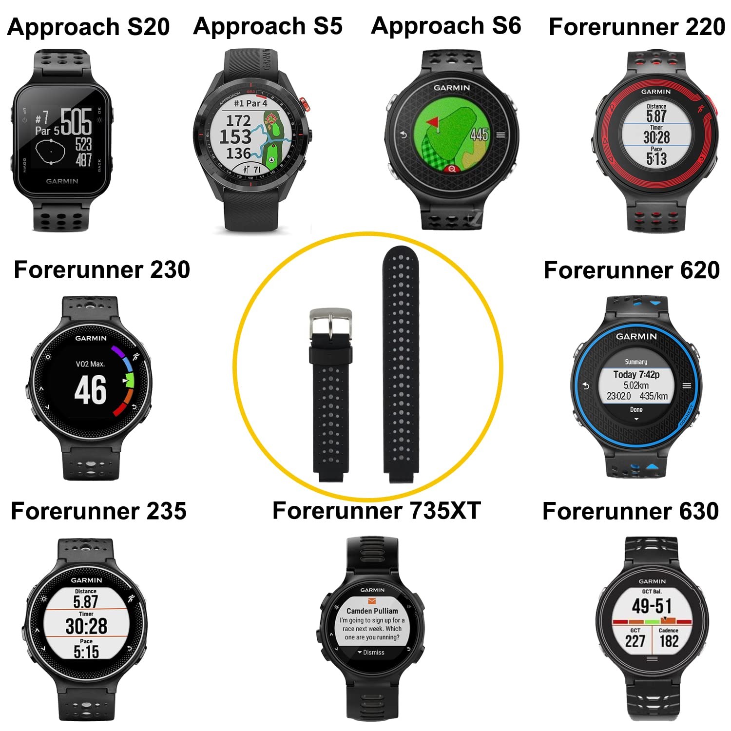 For Garmin Approach S20 S5 S6 Watch Bands Replacement Colorful Strap Wristband A
