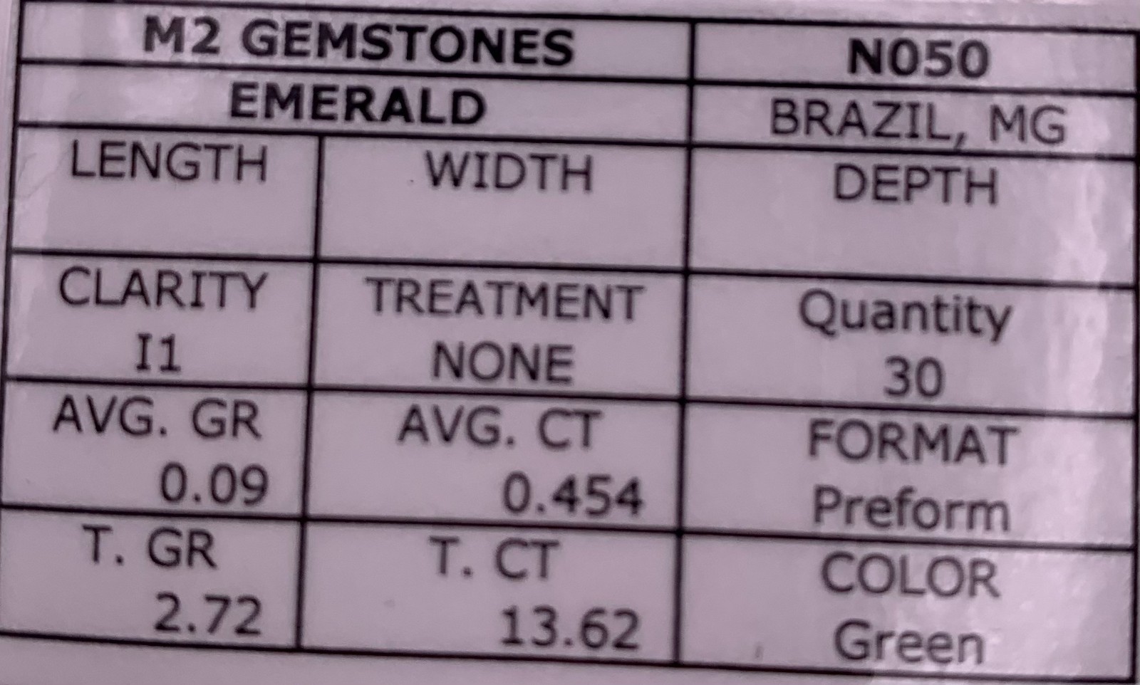 Emerald Preform Rough Lot 30 Pcs 13.62 Tcw Clarity I1 Natural Green Brazil N050