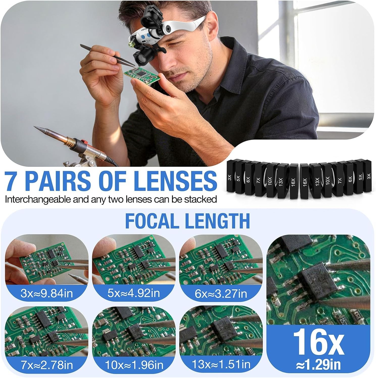 Professional Magnifying Glasses with Light & 5 Lens Pairs for Close Work