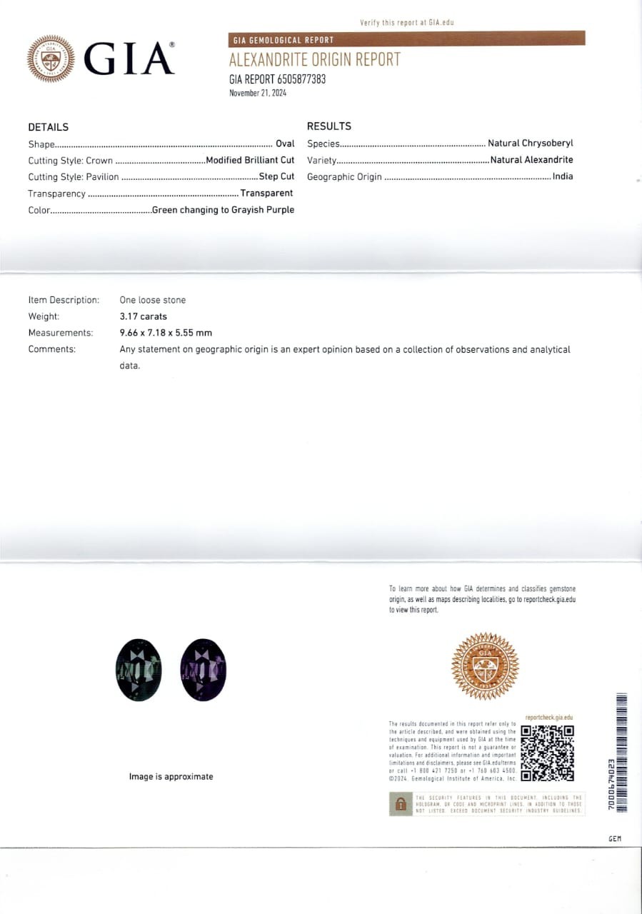 GIA Certified ORISSA INDIA Alexandrite 3.17 Ct. Natural Untreated EYE-CLEAN Rare