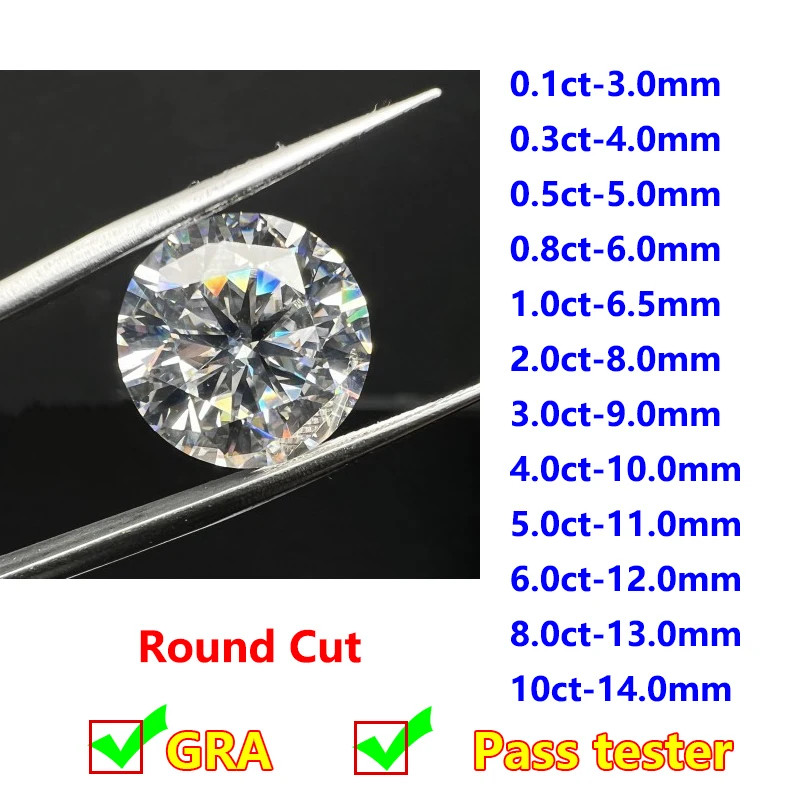 US 0.1-10ct Loose Moissanite Gem Stone VVS1 D Multi Cut with GRA Certificate