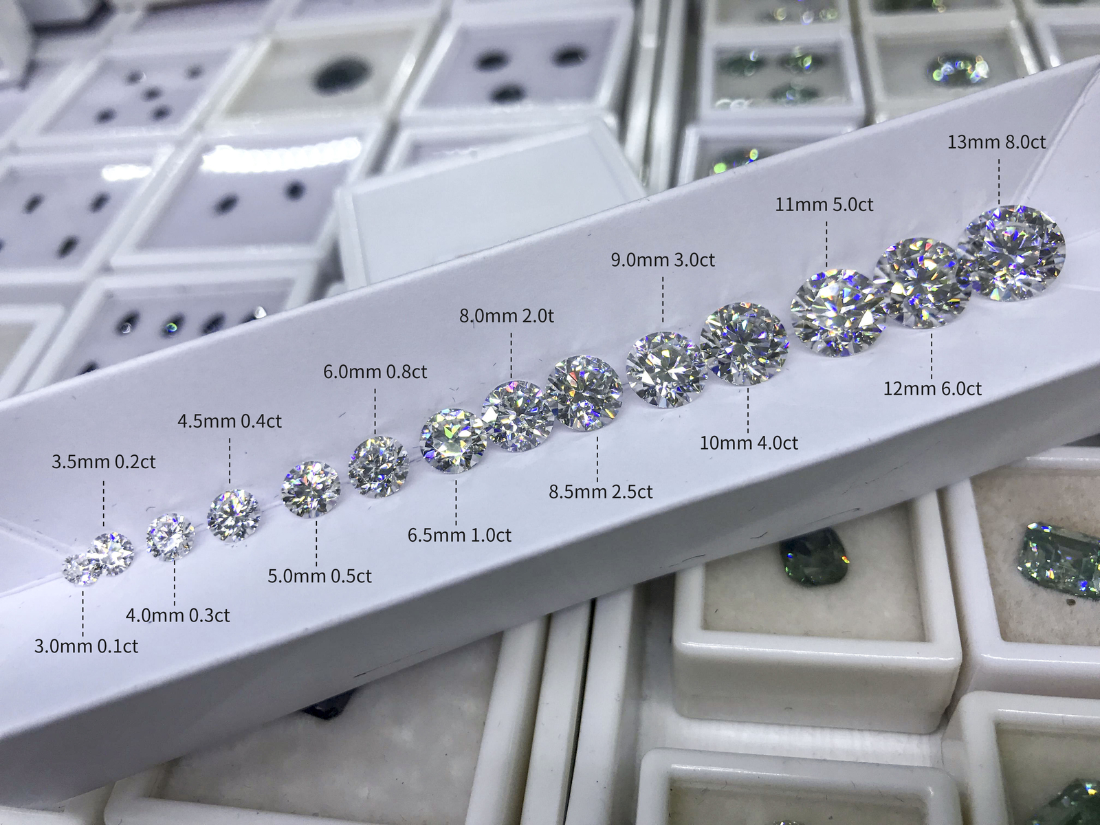 3-15mm VVS1 D Color Round Loose Moissanite Real Gem Stone GRA Certificate