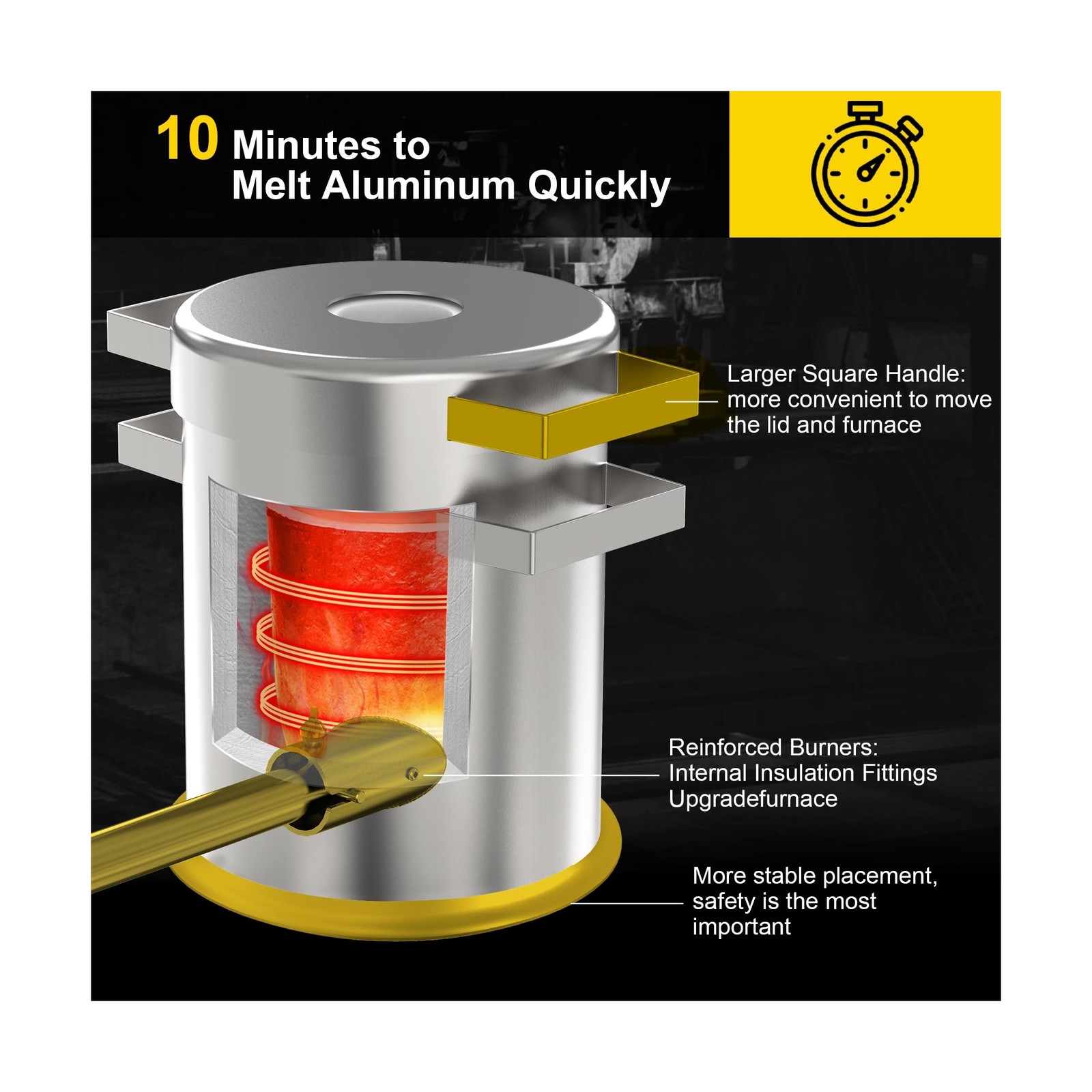 Nelyrho 6KG Smelting Furnace Kit – Full Stainless Steel Foundry with Crucible…