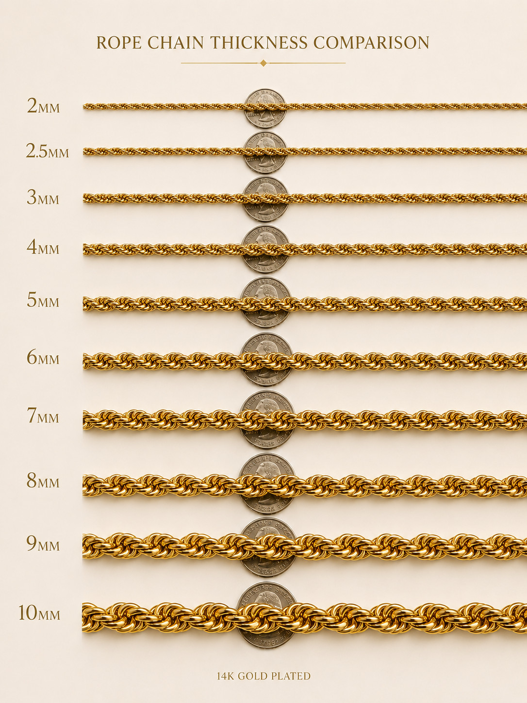 14K Gold Plated Rope Chain Necklace 18-30” 2mm-10mm Unisex Chain