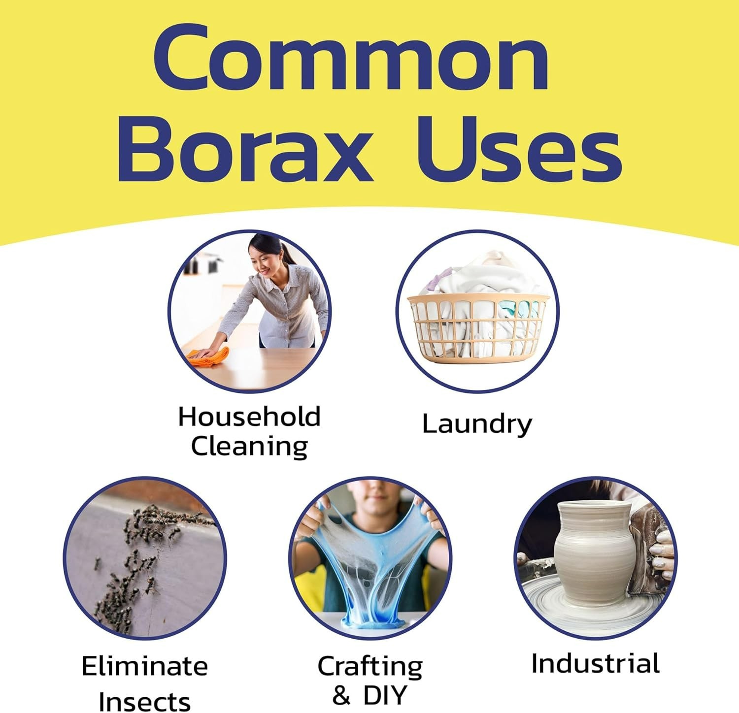 Raw Borax (10 lbs) – 100% Pure, Unscented, Multi-Purpose Cleaner & Detergent…