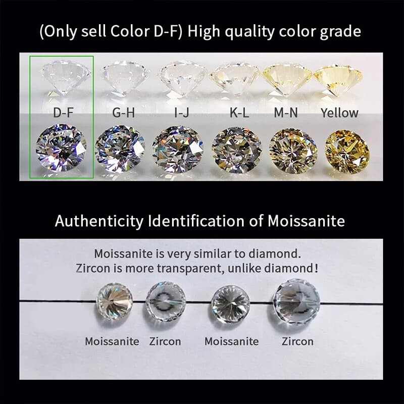0.35-5ct Pear Cut Moissanite Loose GRA VVS1 D Color 1-3pcs for Jewelry Making