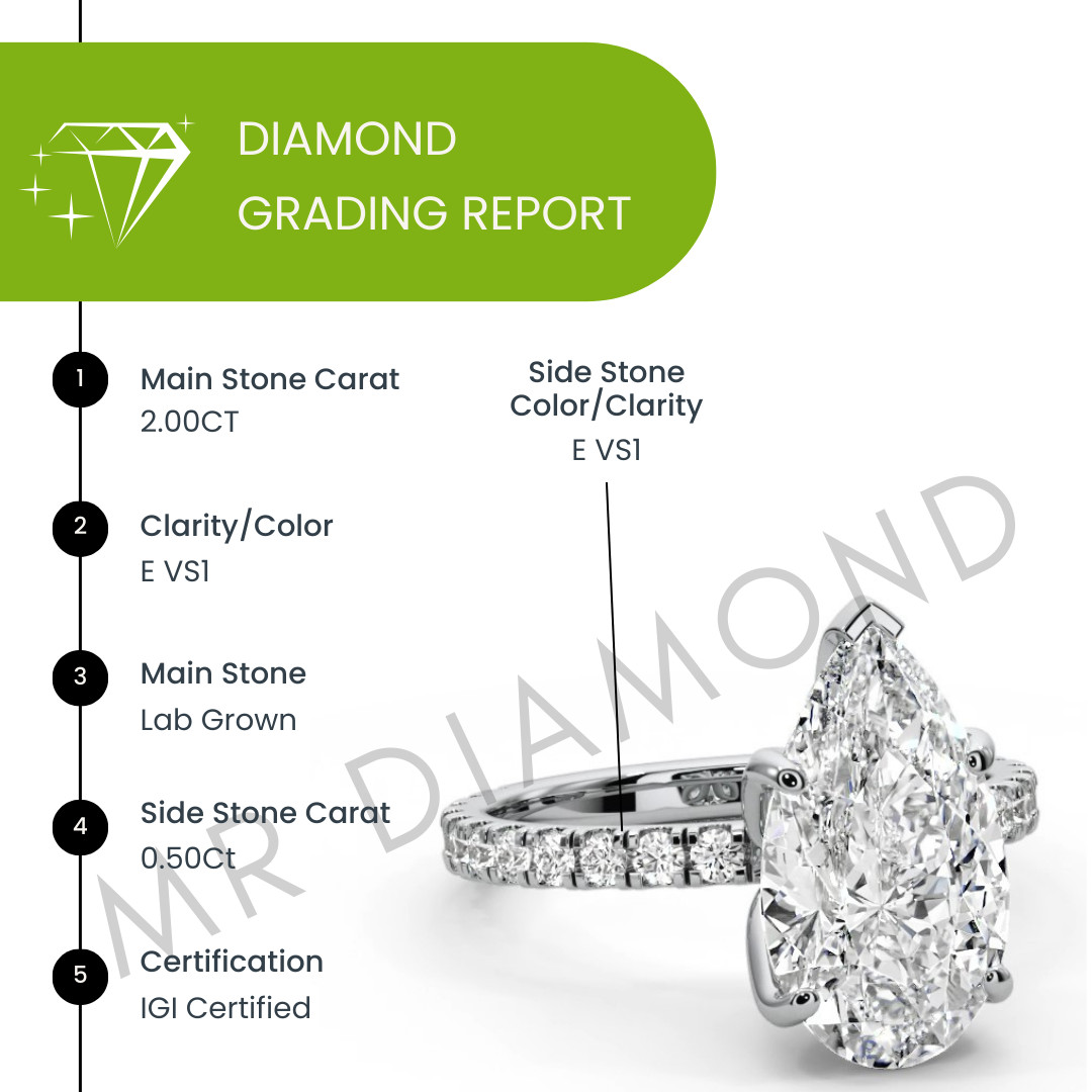 IGI 2.56 CT E VS1 Pear Cut Lab Grown Diamond Engagement Ring 14K White Gold