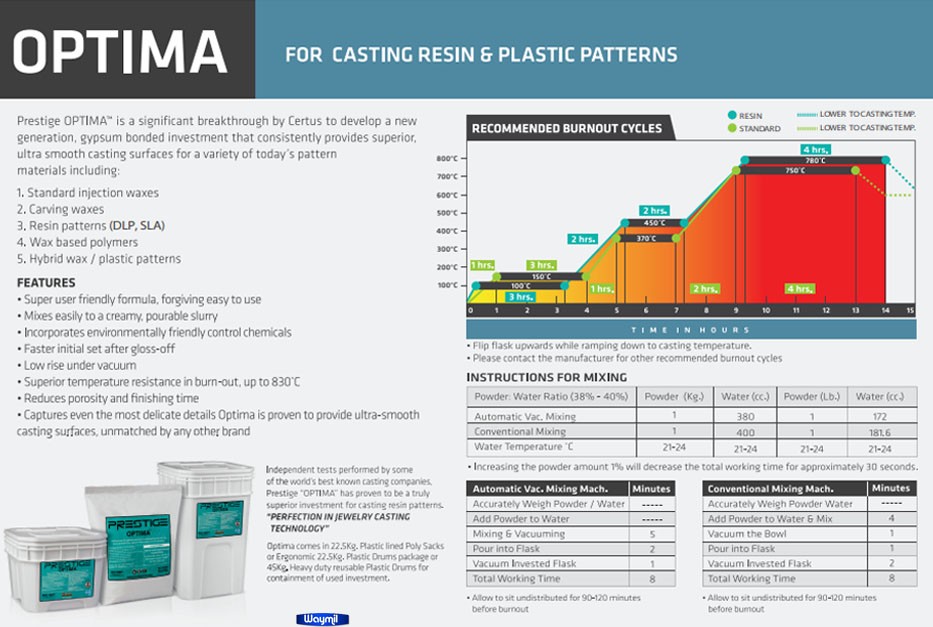 Prestige Optima H.Temp. Investment Powder for Resin, Gold & Silver Lost Wax 30Lb