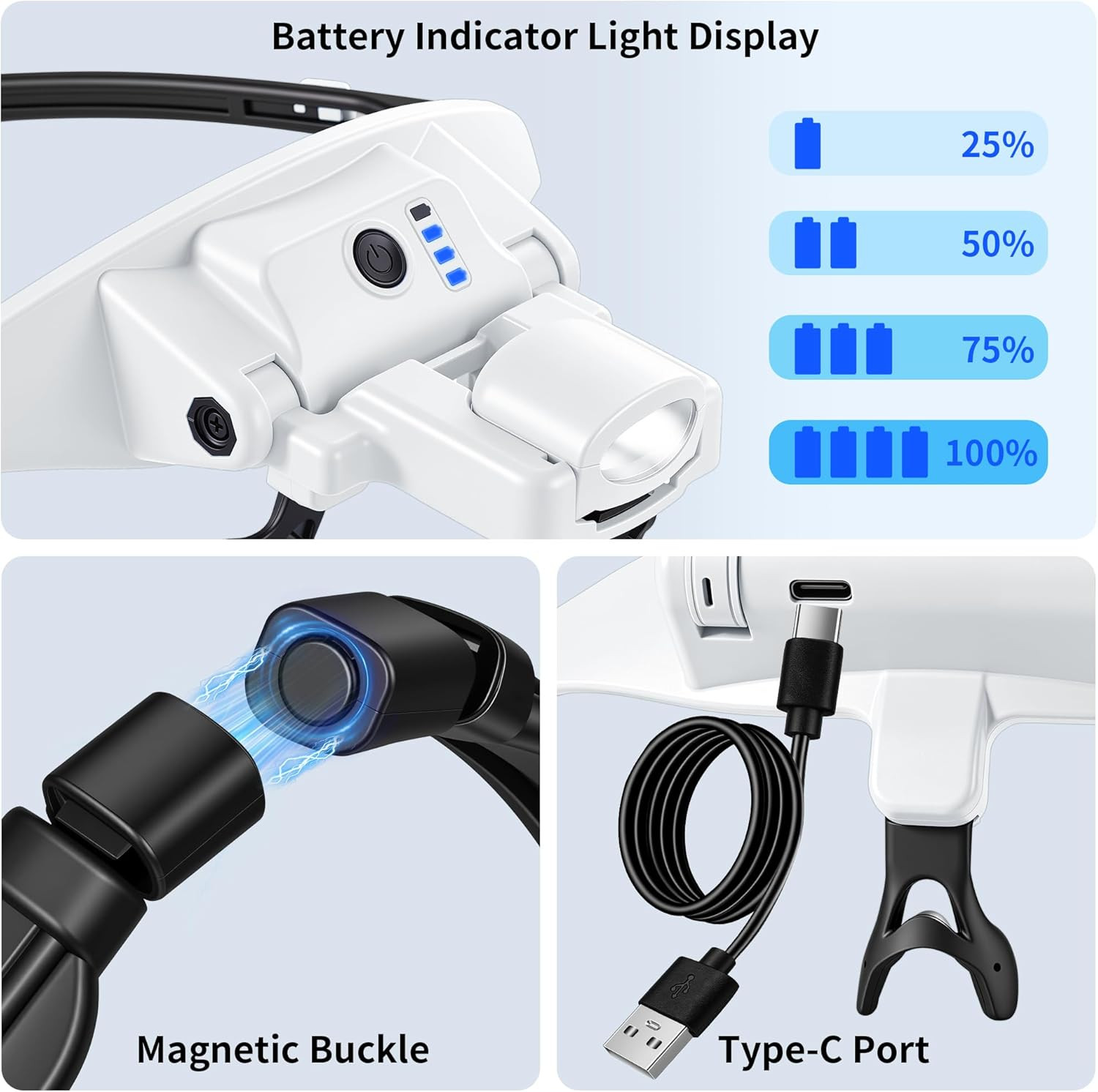 Magnifying Glasses with Light, 6 Interchangeable Lens (1.0X-4.0X) & 3 Lighting M