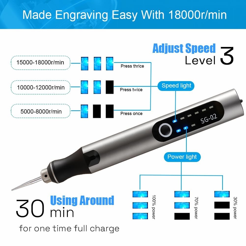 Mini Electric Engraving Pen – USB Rechargeable, 35 Bits, Cordless Rotary Tool fo