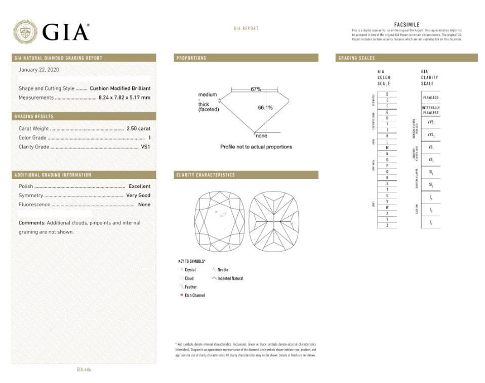 2.51ct GIA CERTIFIED 18K YELLOW GOLD ENGAGAGMENT RING – Size 6 🔥