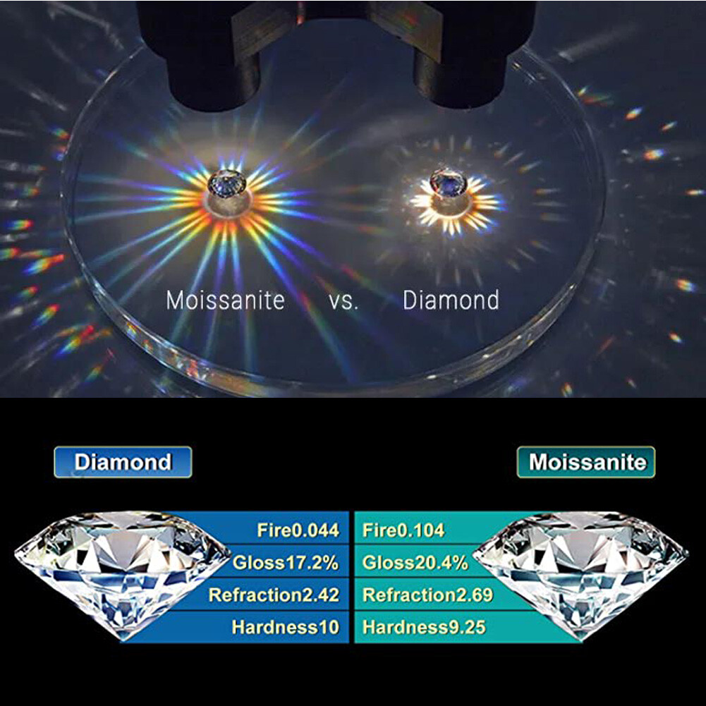 GRA VVS1 Moissanite Diamond Detachable Engagement Wedding Band 14K Gold Finish