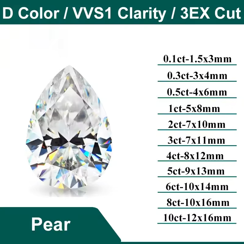 Moissanite Pear Cut Loose Stone D Color VVS1 GRA Certified 3mm-14mm 0.1CT-10CT
