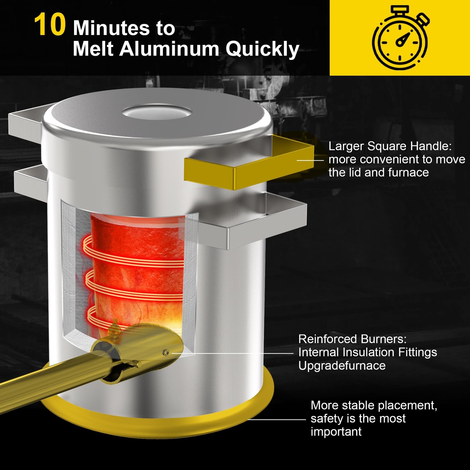 Nelyrho 6KG Smelting Furnace Kit – Full Stainless Steel Foundry with Crucible…