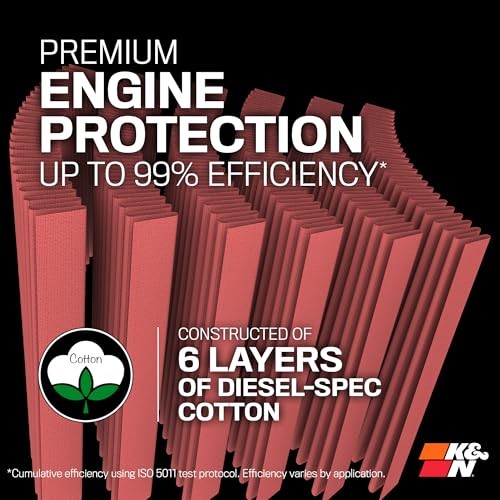 K&N Performance Diesel High-Flow Lifetime Engine Air Filter 33-5100