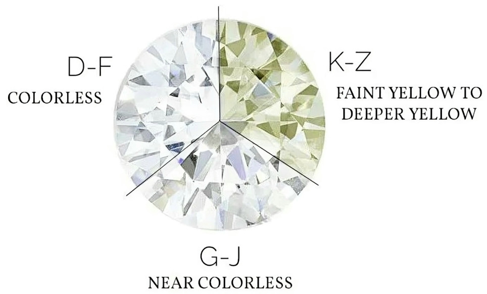 Round 1.00 Cts Fancy Intense Pink VVS2 IGI Certified Lab Grown CVD Diamond ROUND