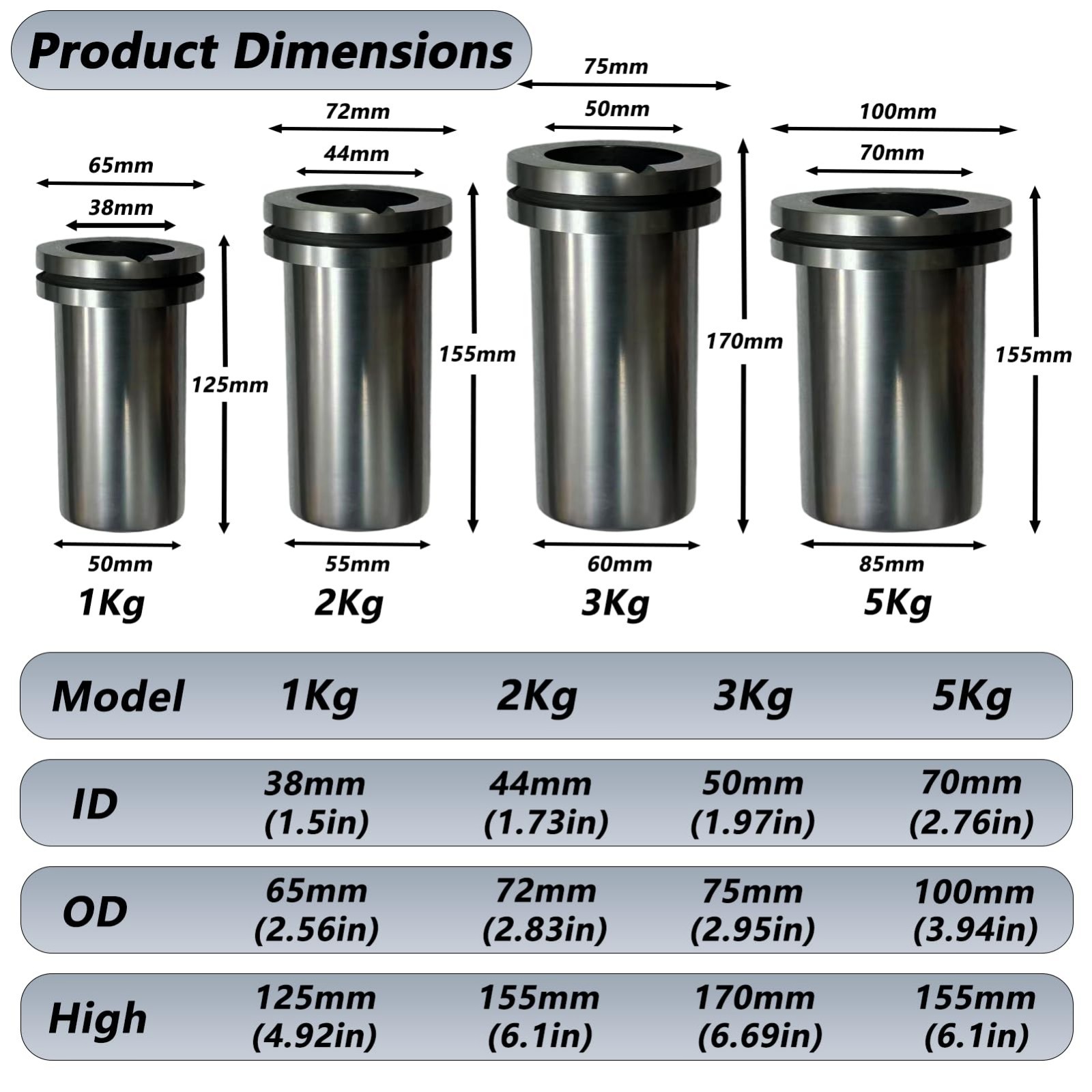 High Purity Graphite Crucible for Melting Gold Silver Copper – 99.97% Carbon, 5k