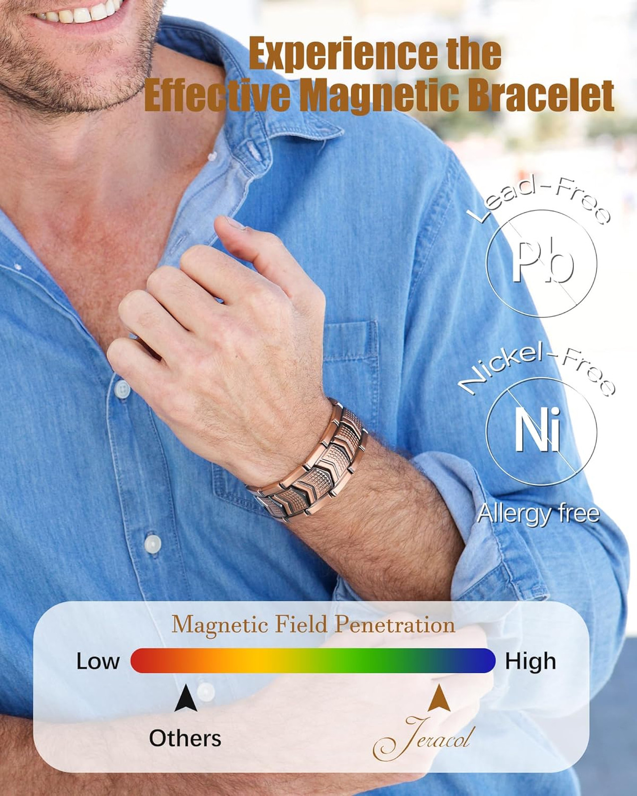 Jeracol 3X Strength Magnetic Copper Bracelet for Men – 99.9% Pure Copper