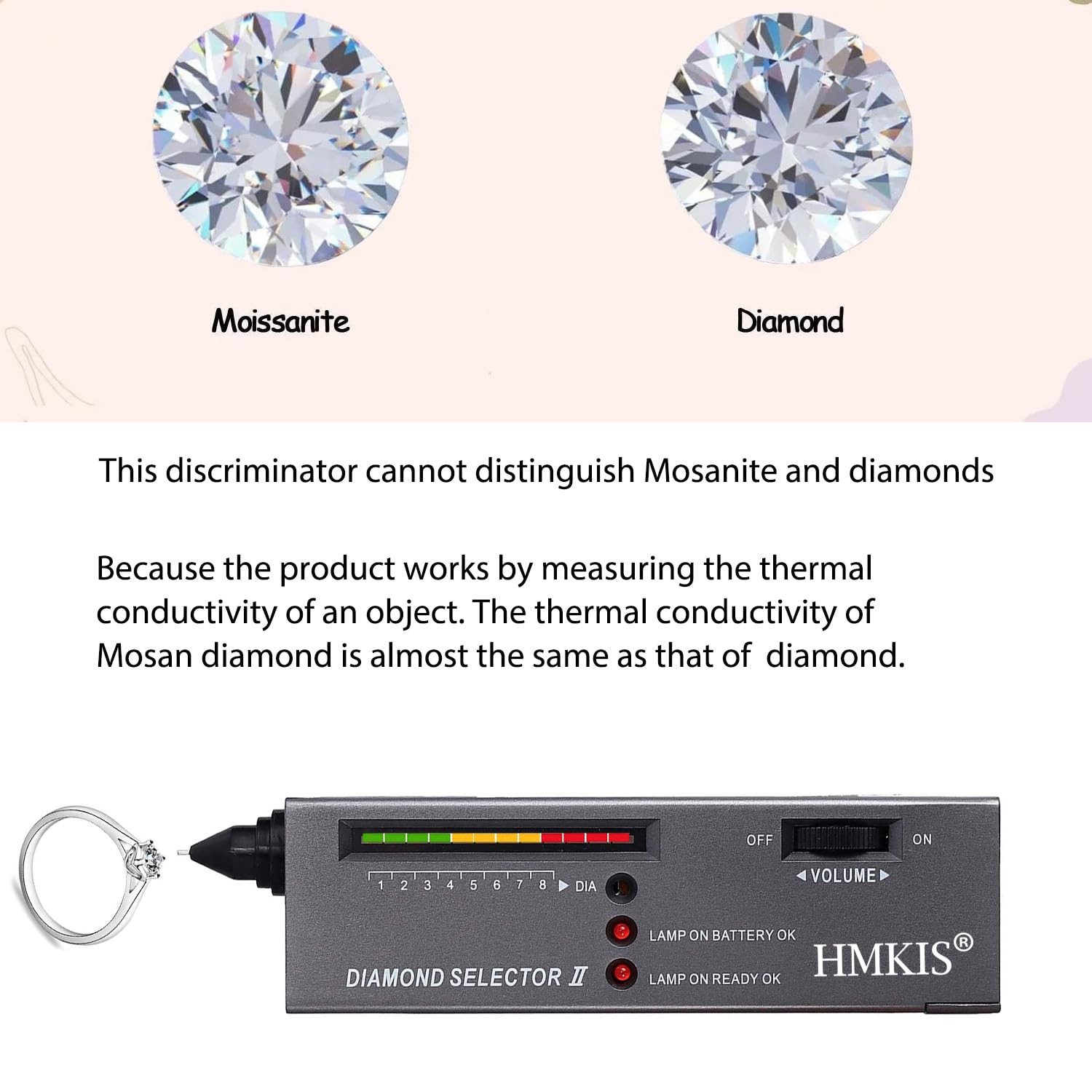Diamond Tester Pen, Professional Jewelry Diamond Tester with 60X Jewelry Loupe