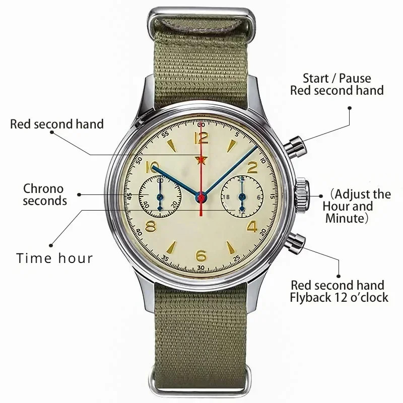 Men’s watches 1963 pilot automatic watch 42mm waterproof retro quartz.