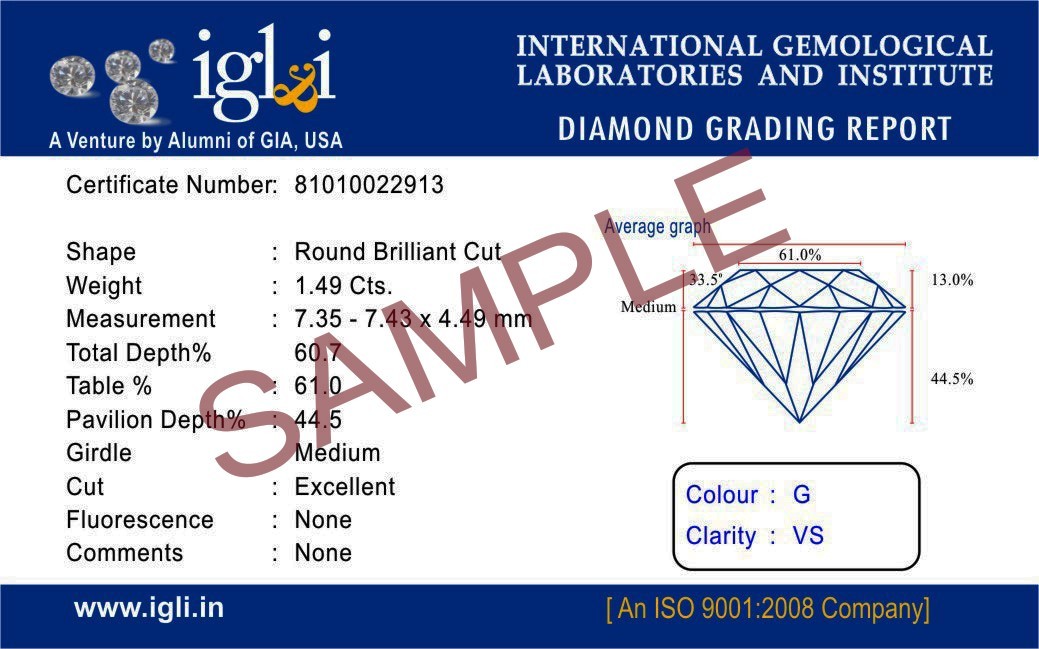 1.60CT Round Cut Earring & 2.15 CT Radiant Cut White VVS1 Diamond Ring