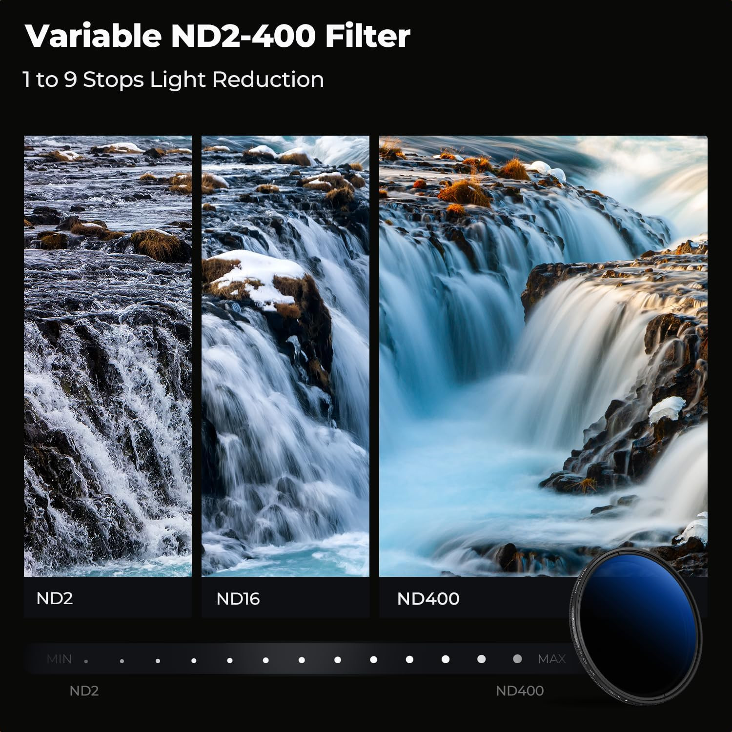 39Mm Variable ND Lens Filter ND2-ND400 (1-9 Stops) 18 Multi-Layer Coatings Ad…