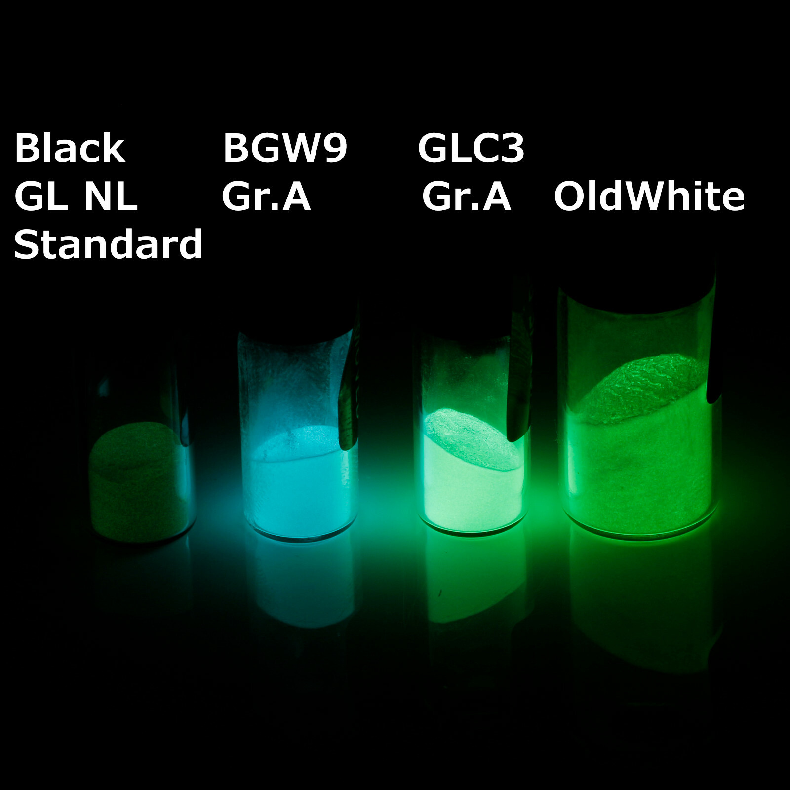 Swiss SuperLuminova or WG – Varnish – Thinner / C3 BGW9 Black C1 X1