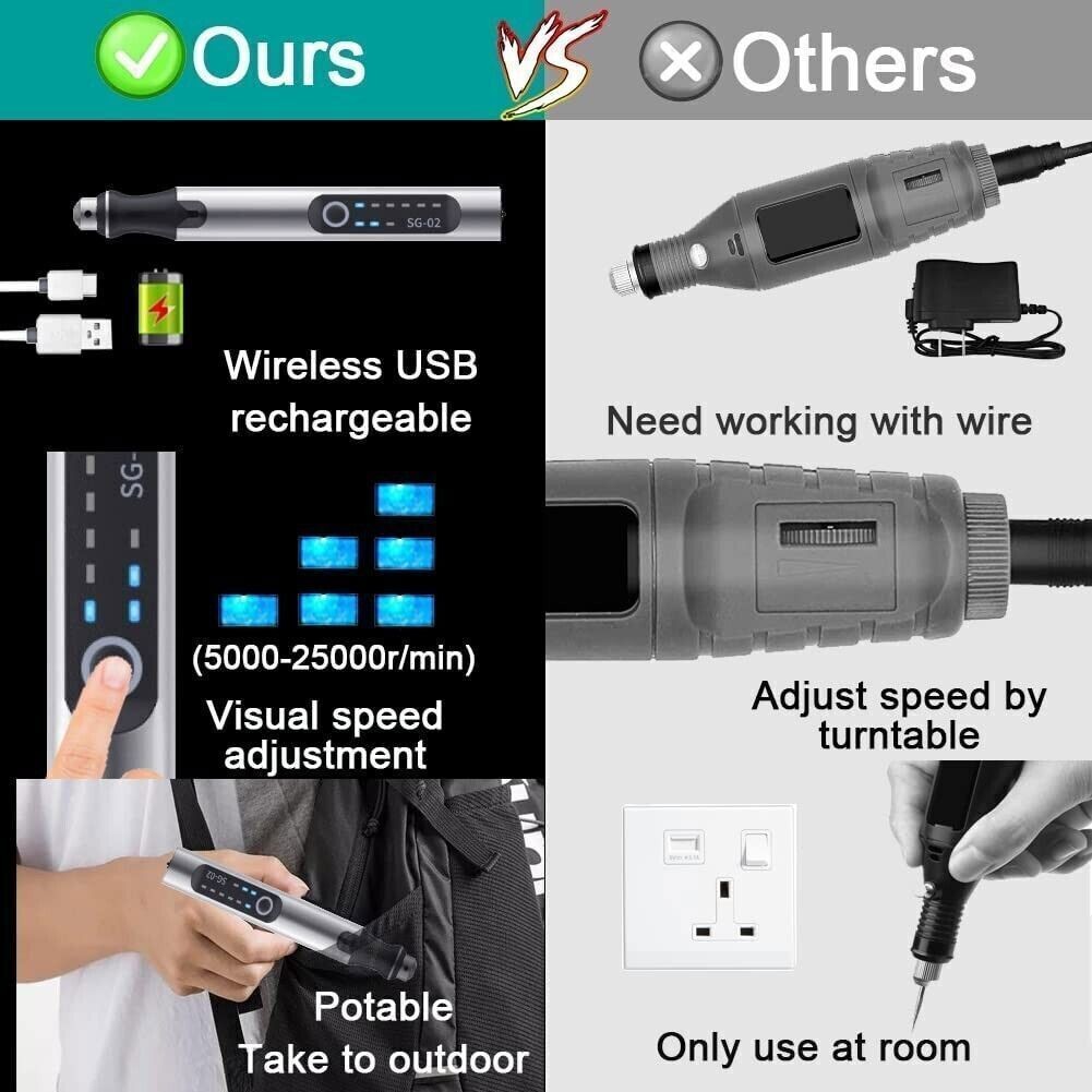Cordless USB-Rechargeable Mini Electric Engraving Pen with 33 Bits – DIY Tool