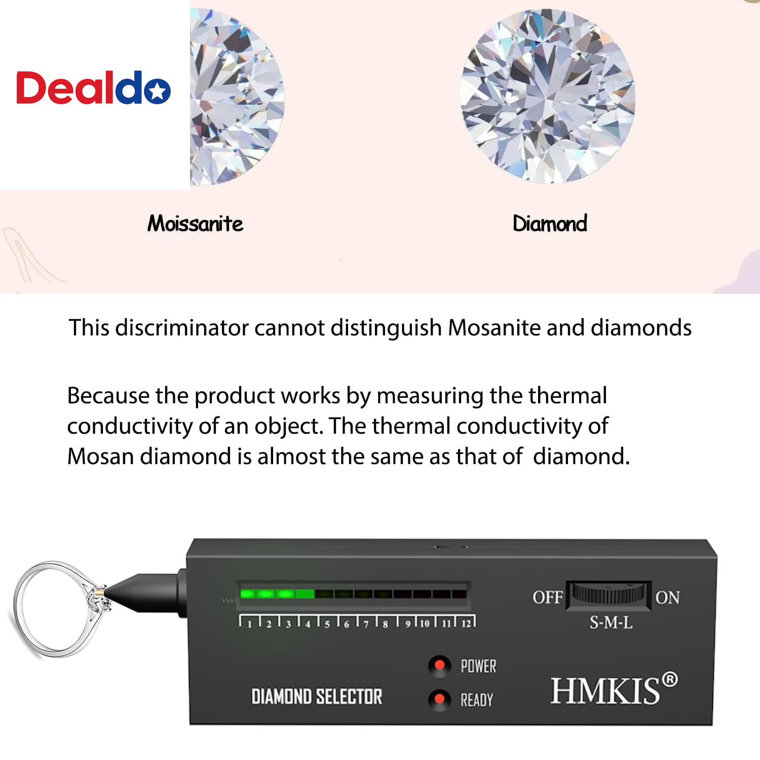 Diamond Tester Pen, Professional Jewelry Diamond Tester with 60X Jewelry Loupe M