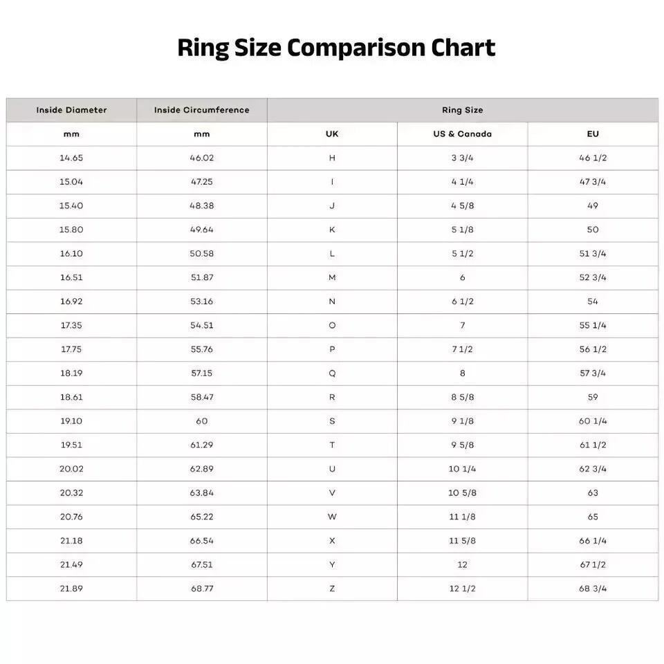 18k White Gold Ring Set Lab Grown Round 1.72 Carat IGI Certified DiamondSize 7